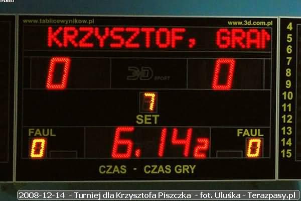 2008-12-14-turniej-dla-K-Piszczka-u-12_600
