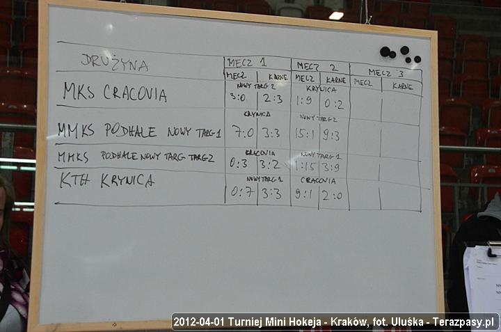 2012-04-01-Turniej_mini_Hokeja-u_3977_720