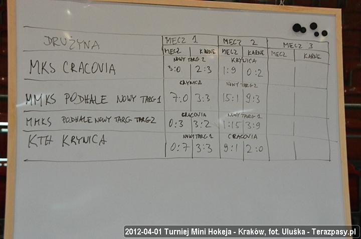 2012-04-01-Turniej_mini_Hokeja-u_3980_720