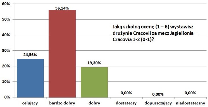 11-jagiellonia-1-2