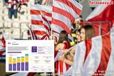 finanse-cracovia