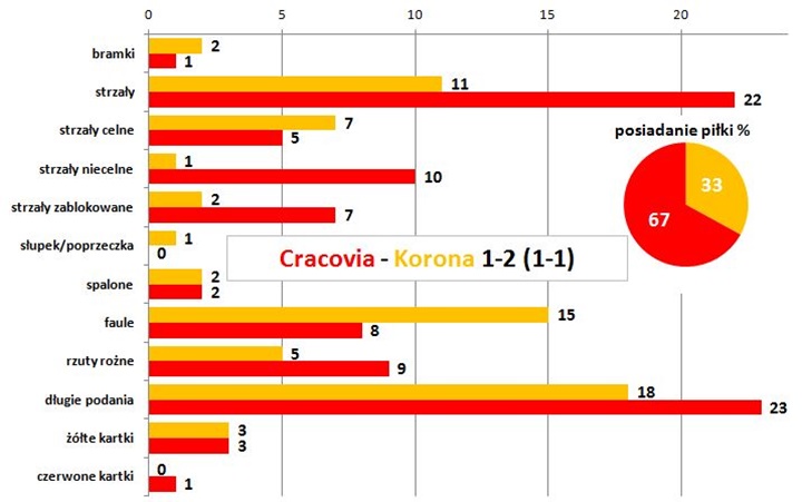 s15-korona