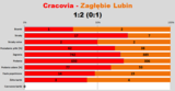 s24-zaglebie