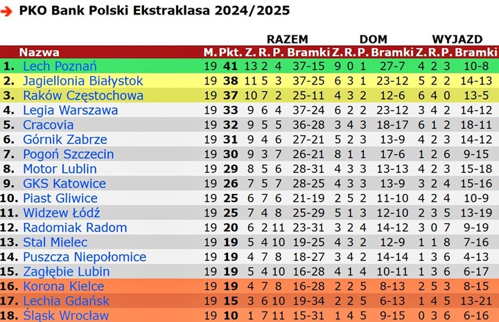 tab24-25-19