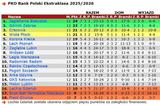 tab25-26-12