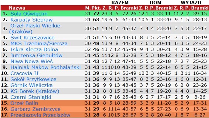 tabrez31